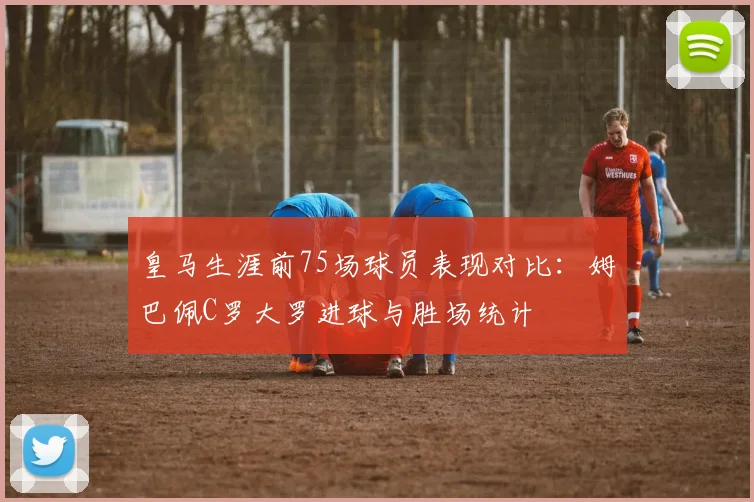 皇马生涯前75场球员表现对比：姆巴佩C罗大罗进球与胜场统计